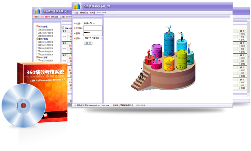 360绩效考核系统 360绩效考核系统